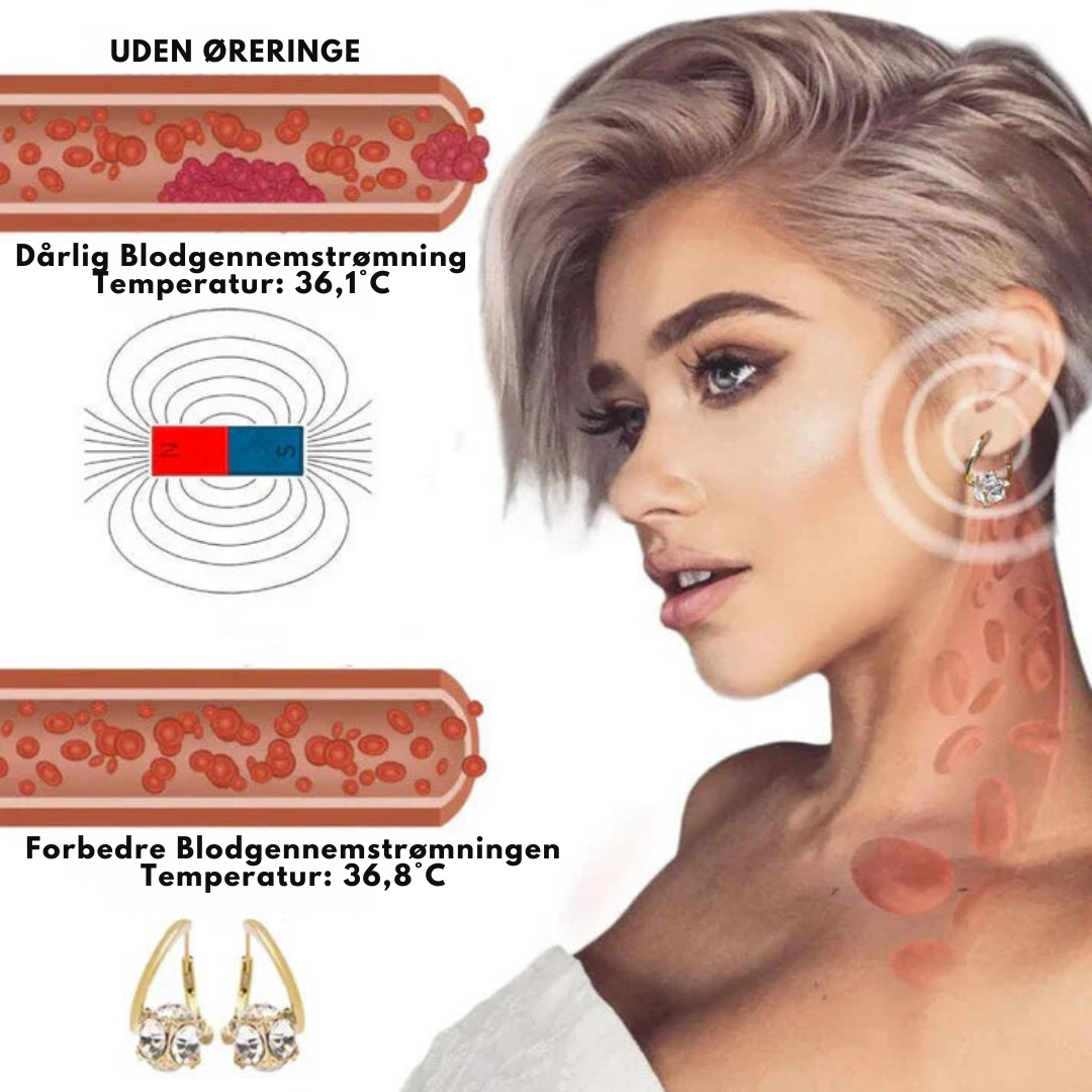 Lymphi - Øreringe med lymfatisk magnetterapi